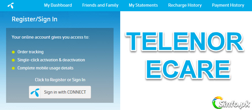 telenor ecare