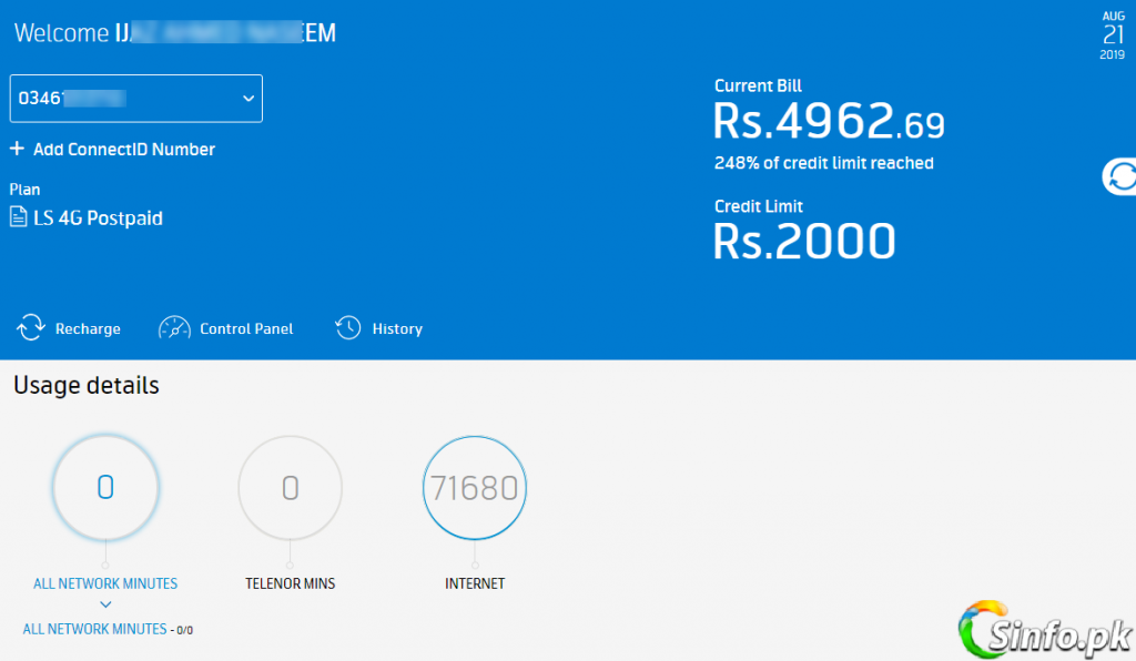 eCare Portal dashboard