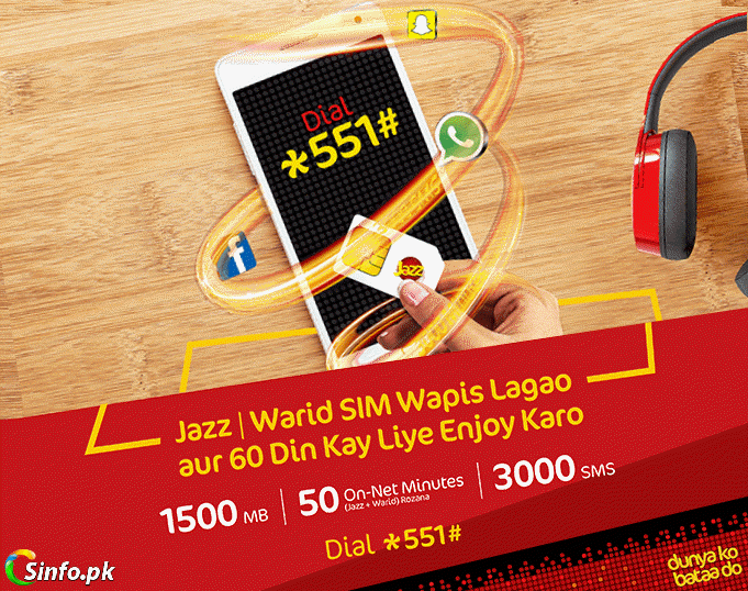 Mobilink Jazz Sim Lagao Offer