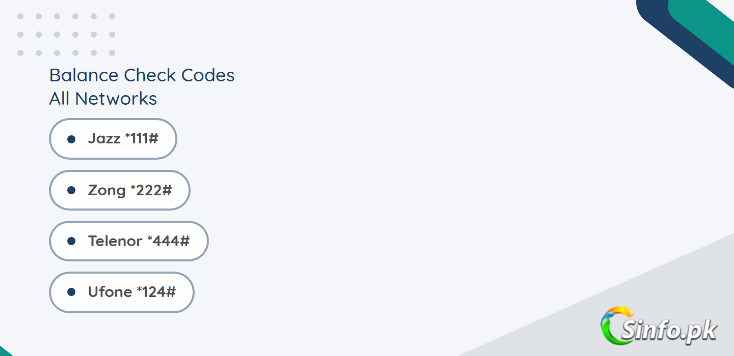 Balance check codes for Jazz Zong Telenor and Ufone
