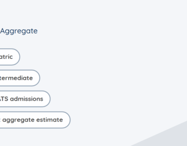 COMSATS Aggregate Calculator