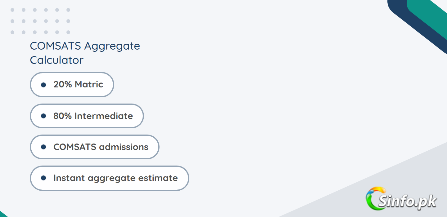 COMSATS Aggregate Calculator - COMSATS Merit Calculator