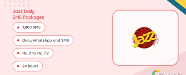 Jazz Daily SMS Packages