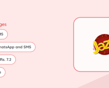 Jazz Daily SMS Packages
