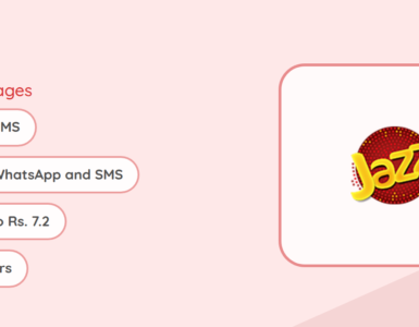 Jazz Daily SMS Packages