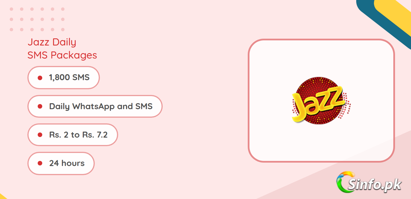 Jazz daily SMS packages
