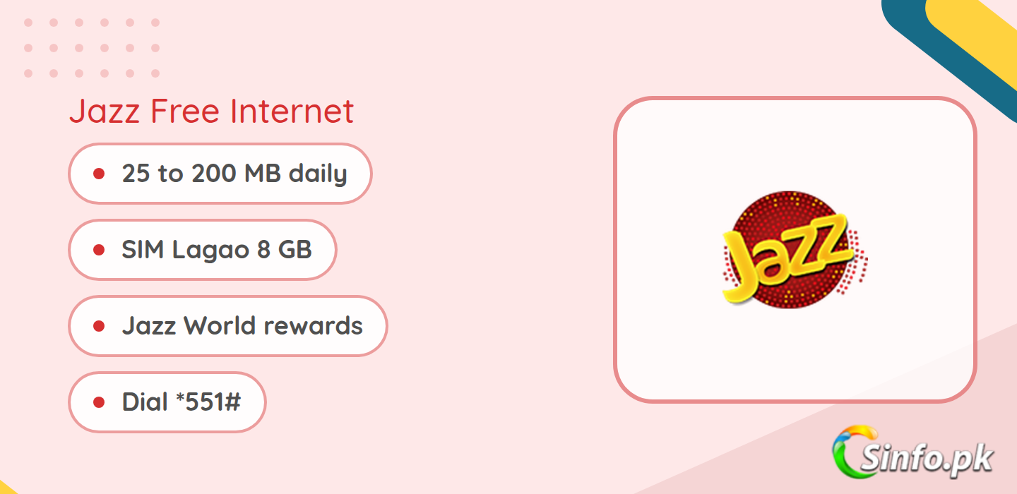 Jazz Free Internet Code : Get Free MBs Tricks