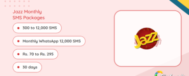 Jazz Monthly SMS Packages