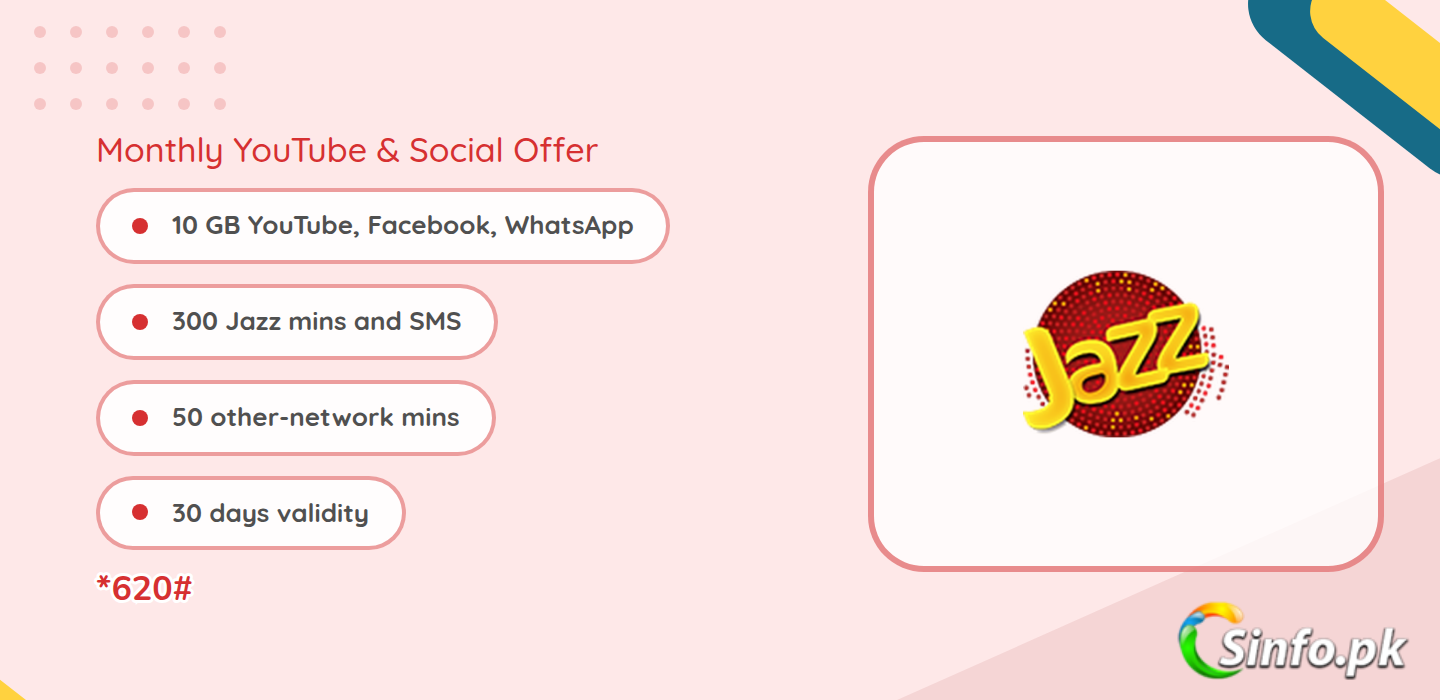 Jazz Monthly YouTube and Social Offer: 10 GB social data, 300 Jazz minutes, *620# code