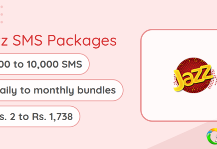 Jazz SMS Packages