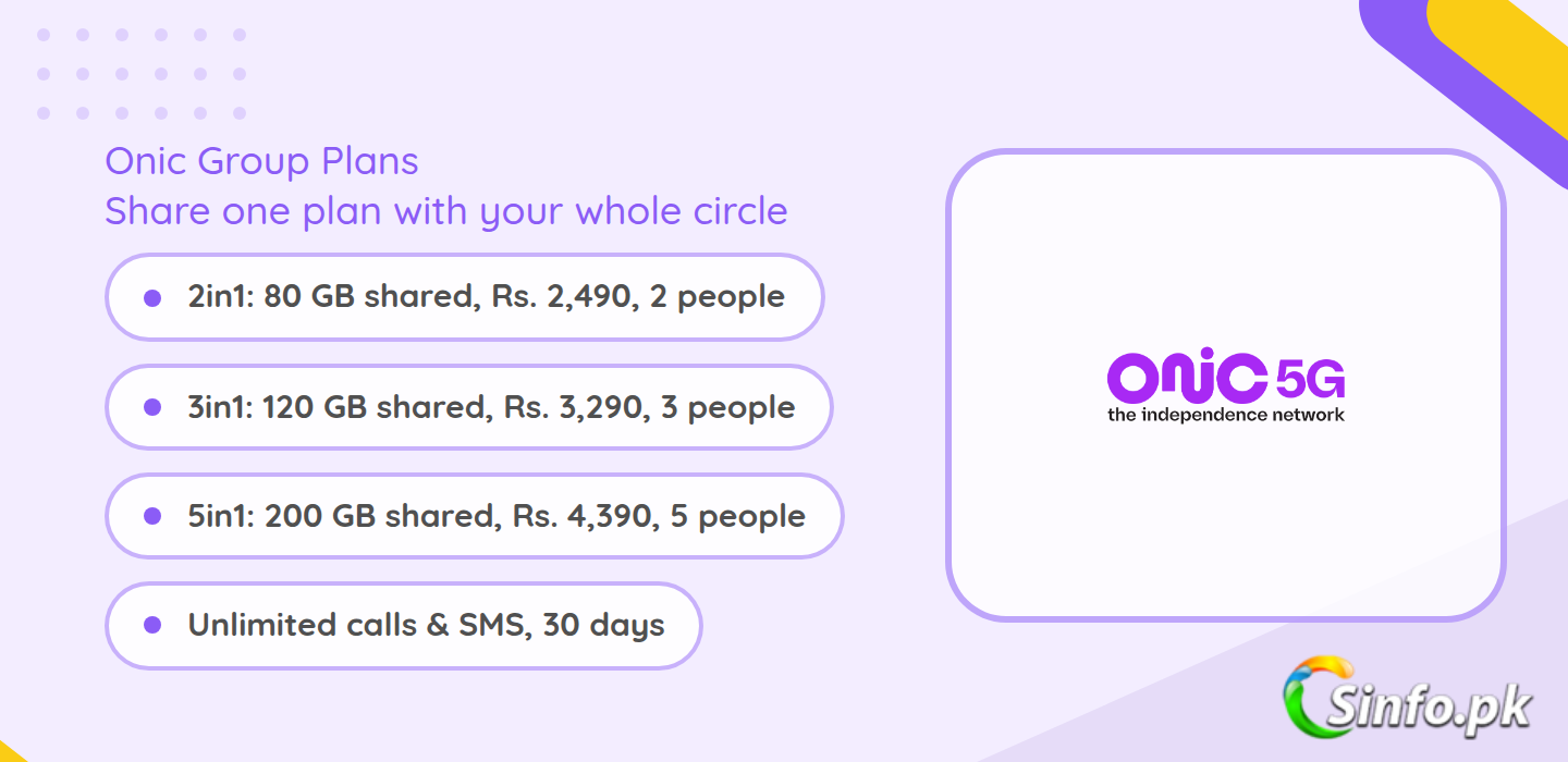 Onic Group Plans 2026: 2in1, 3in1 and 5in1 Prices, Data and Details