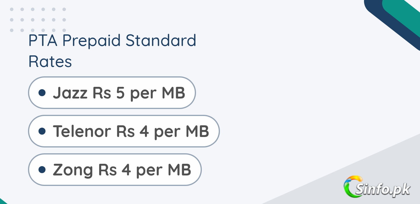PTA prepaid rates comparison image showing Jazz Rs 5 per MB, Telenor Rs 4 per MB and Zong Rs 4 per MB