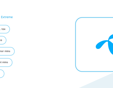 Telenor 15 Days Extreme