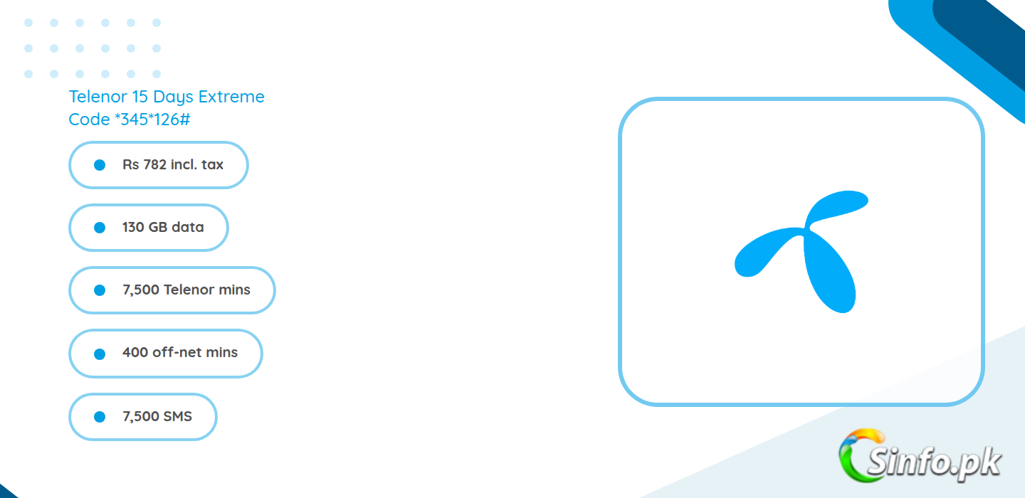 Telenor 15 Days Extreme