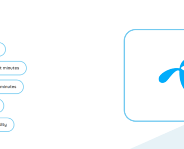 Telenor 15 Days Max