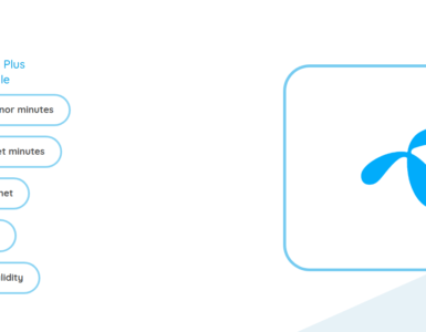telenor 15 days plus