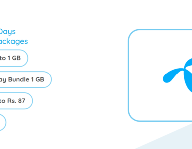 Telenor 3 Days Internet Packages