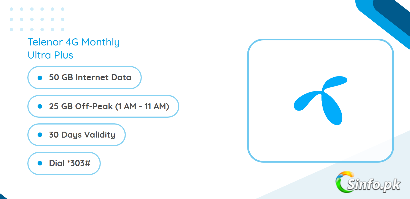 Telenor 4G Monthly Ultra Plus 2026
