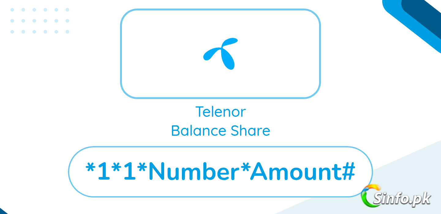 Telenor Smart Share Code 2026