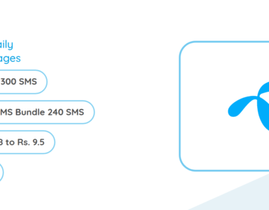 Telenor Daily SMS Packages