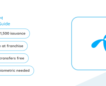 Telenor eSIM activation guide with price and QR code process