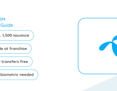 Telenor eSIM activation guide with price and QR code process