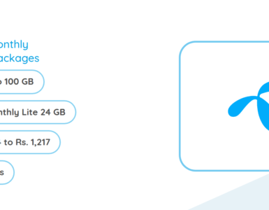 Telenor Monthly Internet Packages