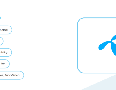 Telenor Monthly TikTok Offer