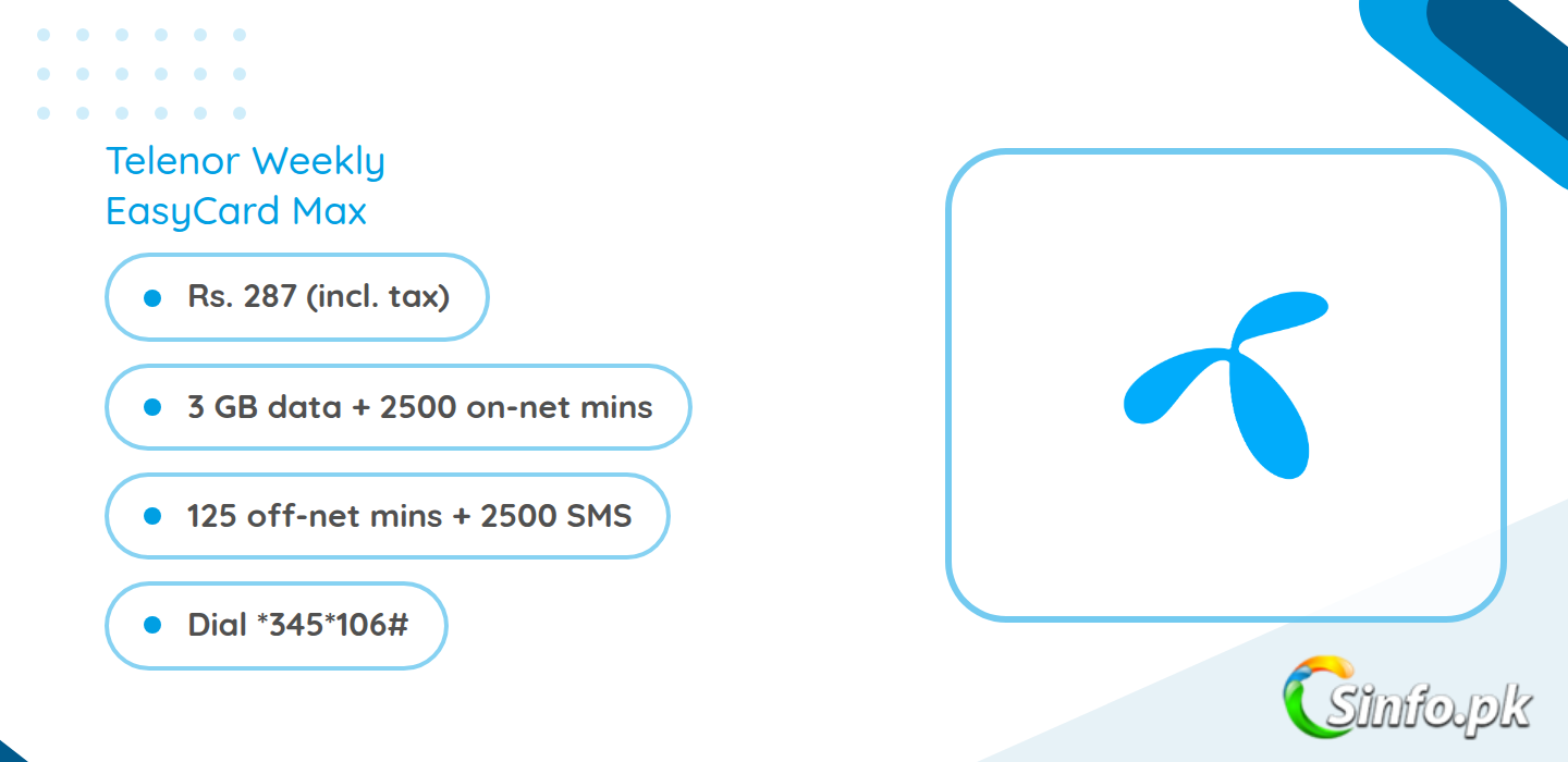 Telenor Weekly EasyCard Max Package 2026