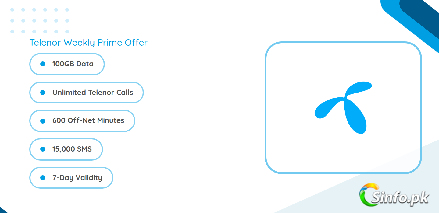 Telenor Weekly Prime offer: 100GB data and weekly bundle details