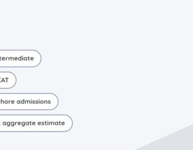 UET Merit Calculator