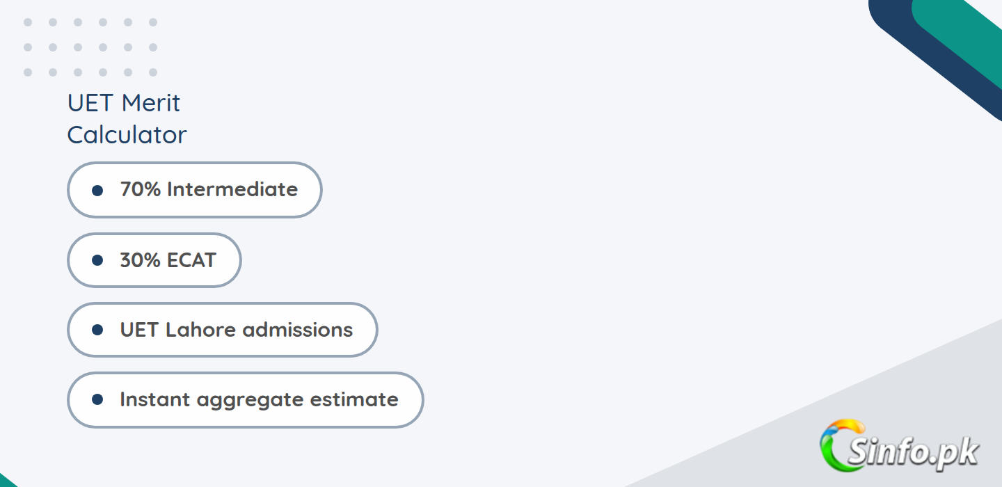 UET Merit Calculator - UET Aggregate Calculator