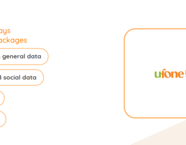 Ufone 3 Days Internet Packages