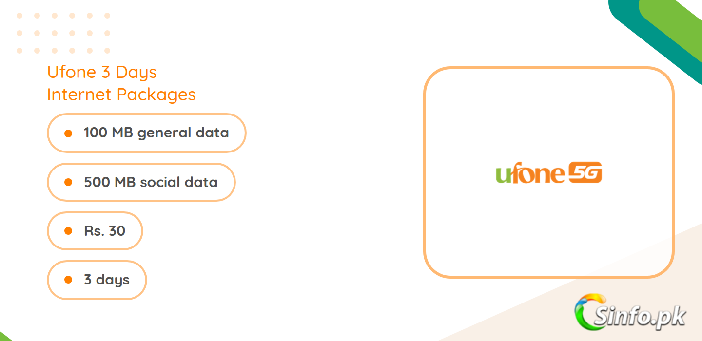 Ufone 3 days internet packages bundle