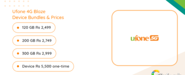Ufone 4G Blaze Device Bundles 2026: 120GB, 200GB, 300GB Prices
