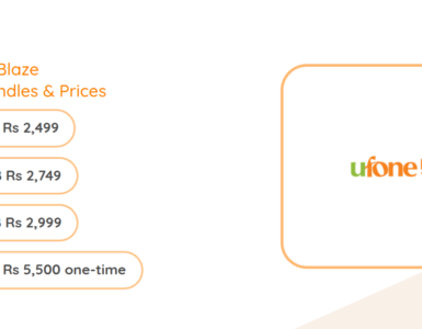Ufone 4G Blaze Device Bundles 2026: 120GB, 200GB, 300GB Prices