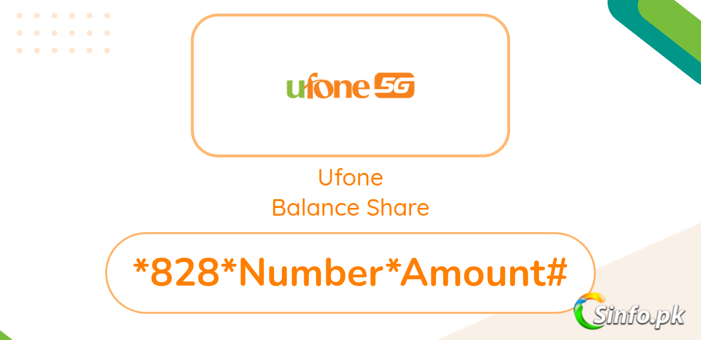 Ufone Ushare Balance Share Code 2026