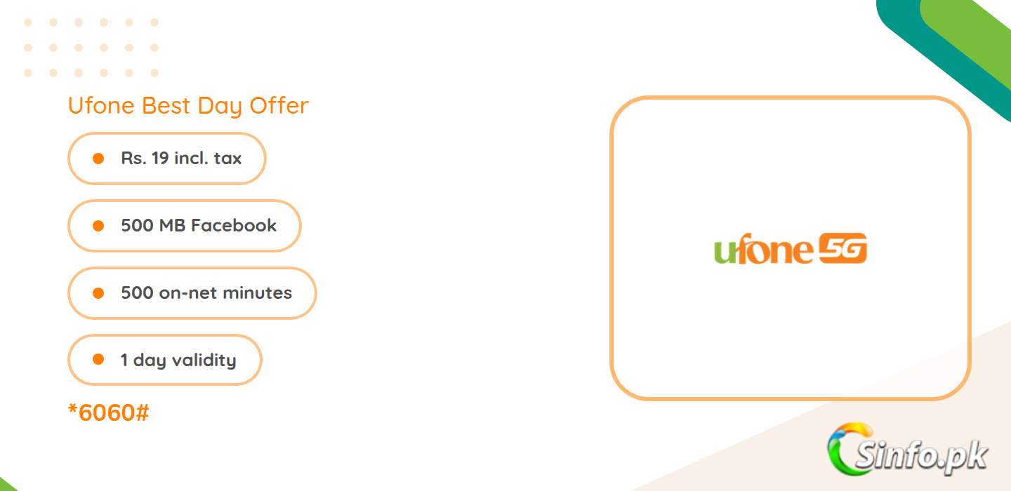 Ufone Best Day Offer details: Rs. 19, 500 MB Facebook, 500 minutes, 1 day validity