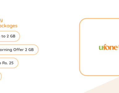 Ufone Daily Internet Packages