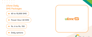 Ufone Daily SMS Packages