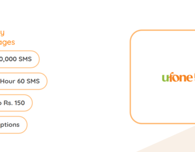 Ufone Daily SMS Packages