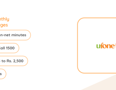Ufone Monthly Call Packages