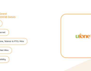 ufone monthly grand