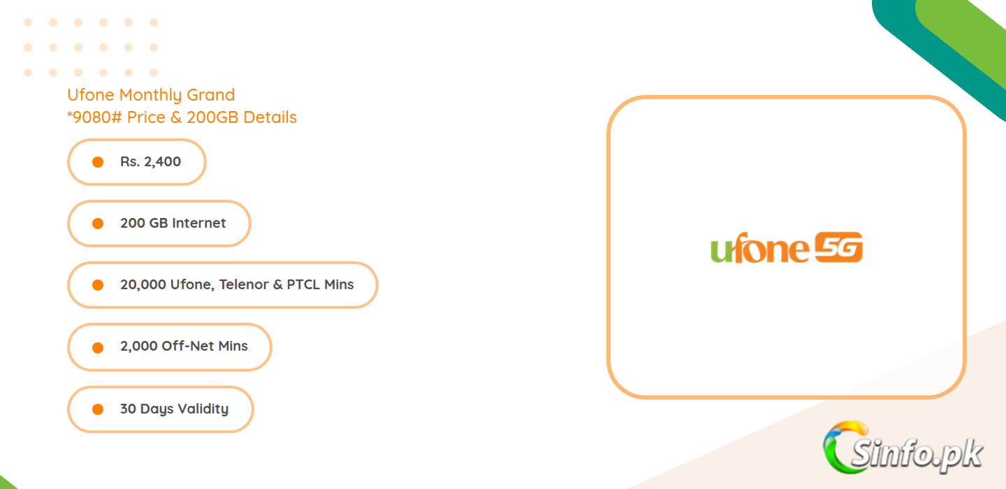 ufone monthly grand