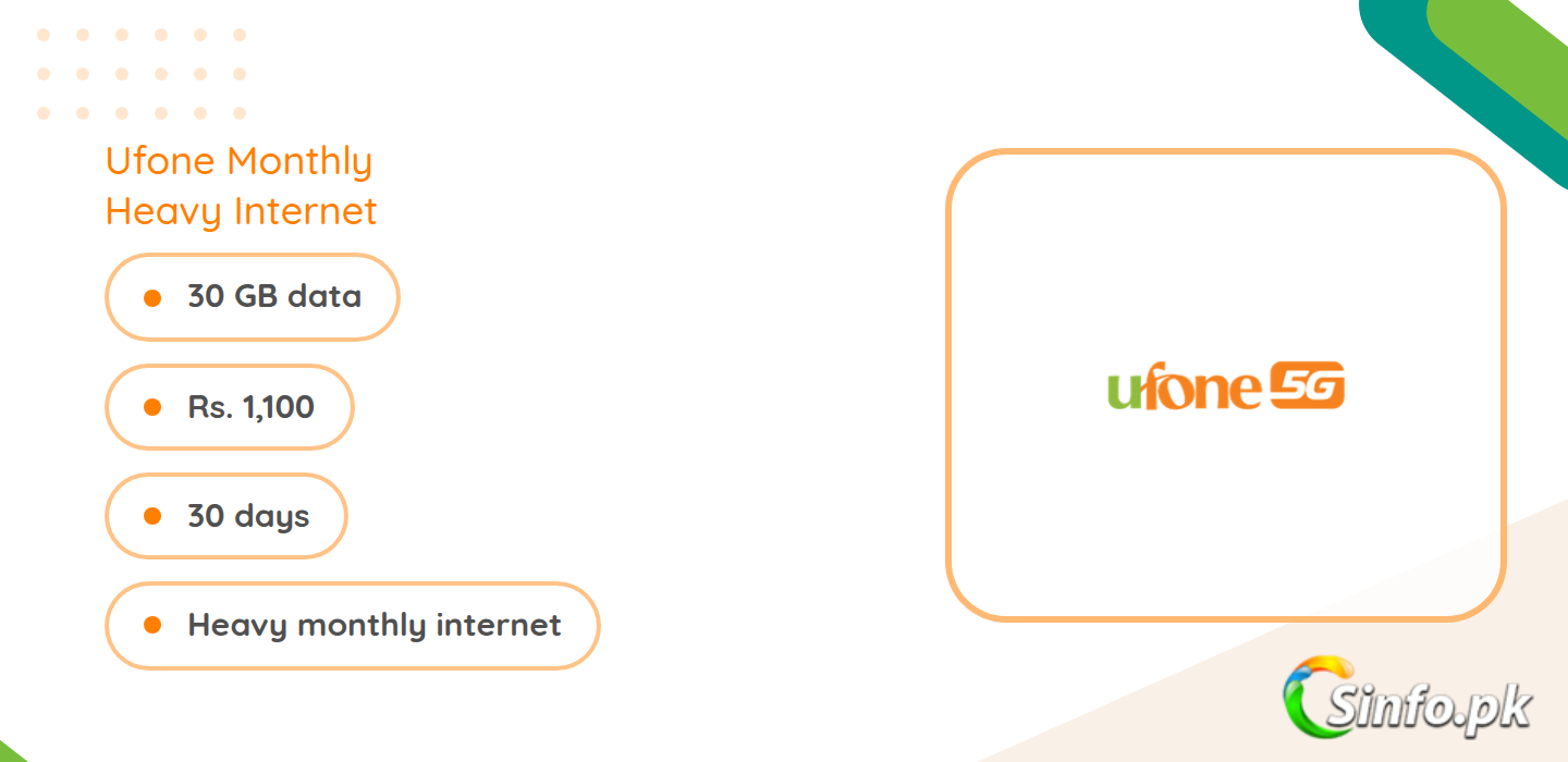 Ufone Monthly Heavy Internet 2026 package details