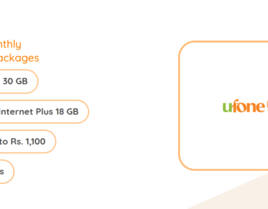 Ufone Monthly Internet Packages