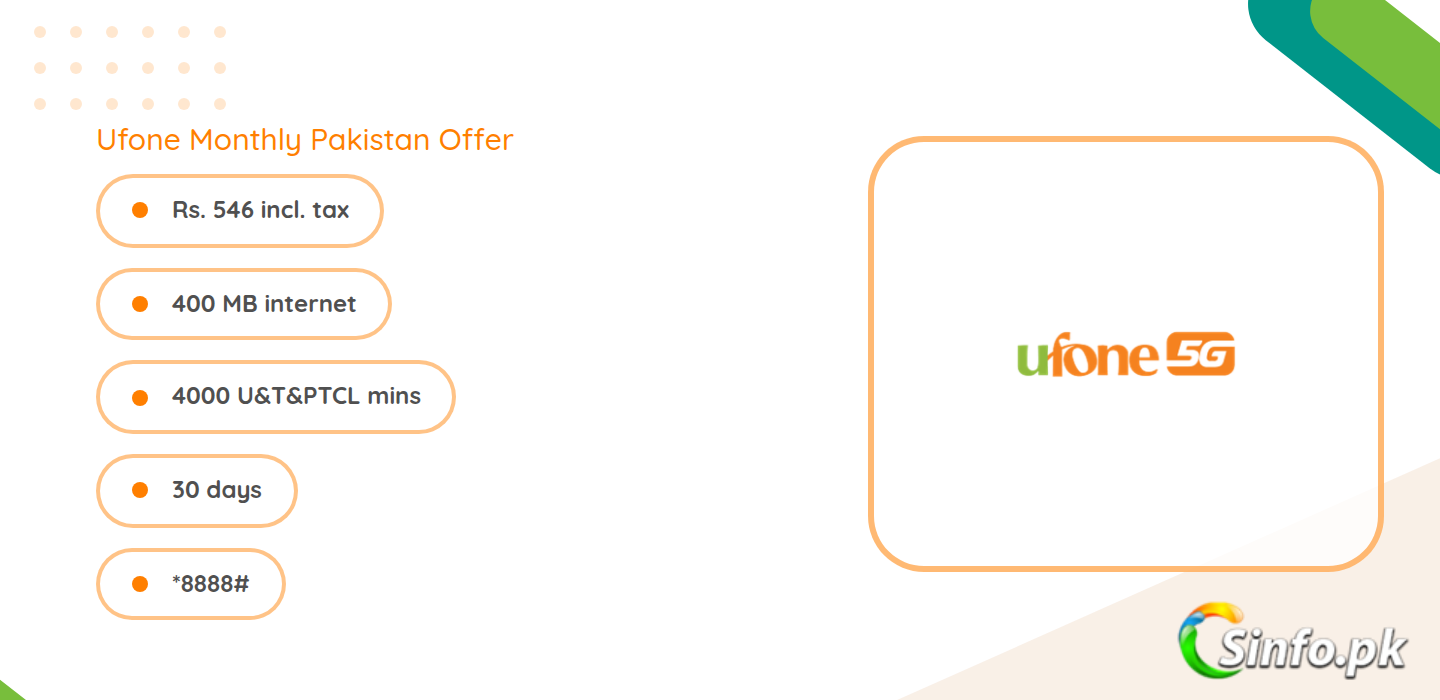 Ufone Monthly Pakistan Offer price and details