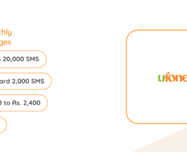 Ufone Monthly SMS Packages
