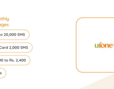 Ufone Monthly SMS Packages