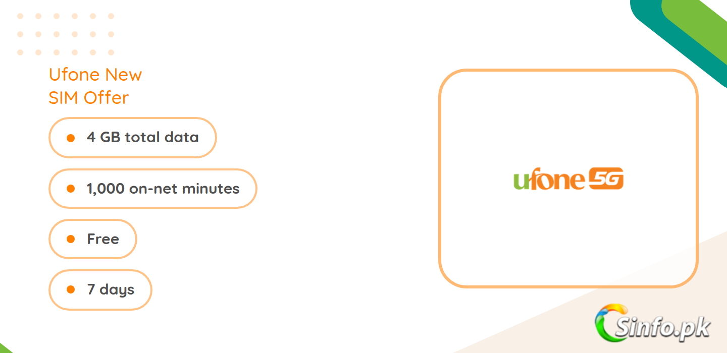 Ufone New SIM Offer 2026 code *1000#